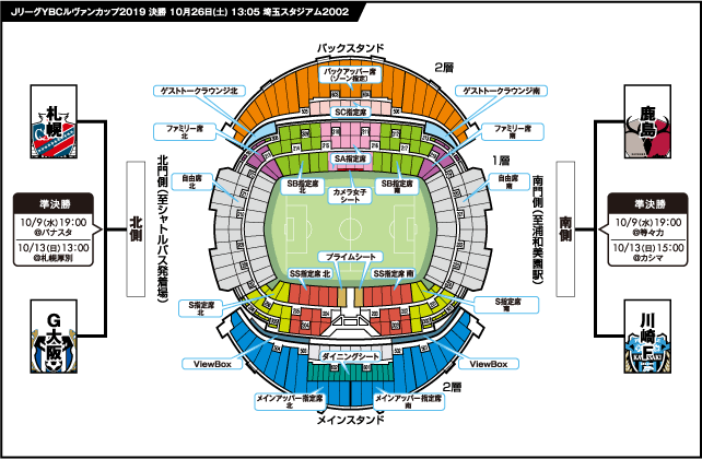 特別な観戦体験 をあなたに ルヴァンカップ決勝をもっと楽しむためのスペシャルなチケットとは ｊリーグ Jp