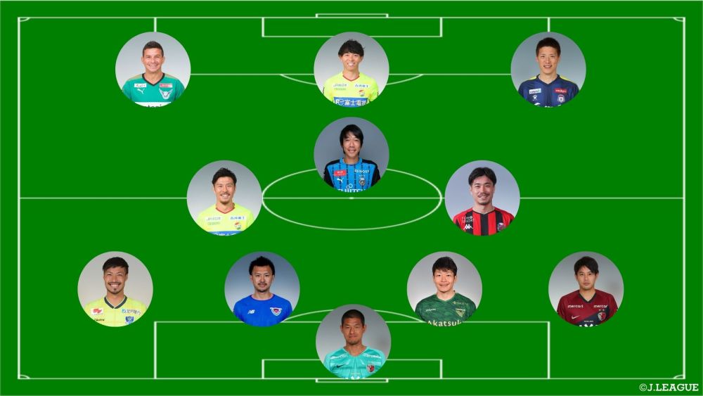 ｊ楽ベストイレブン おつかれさまでした 年限りで現役を引退した選手11人でチームを結成 ｊリーグ Jp