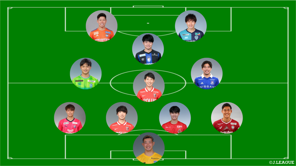 ｊ楽ベストイレブン 海だ 山だ 太陽だ 夏 なら俺たちに任せて 夏っぽい名前の選手でベストイレブンを作ってみました ｊリーグ Jp