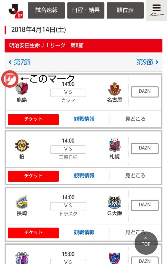 これであなたもサッカー通 ｊ楽的 Liveトラッキング 活用ガイド ｊリーグ Jp