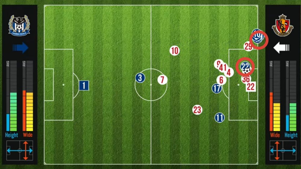 これであなたもサッカー通 ｊ楽的 Liveトラッキング 活用ガイド ｊリーグ Jp